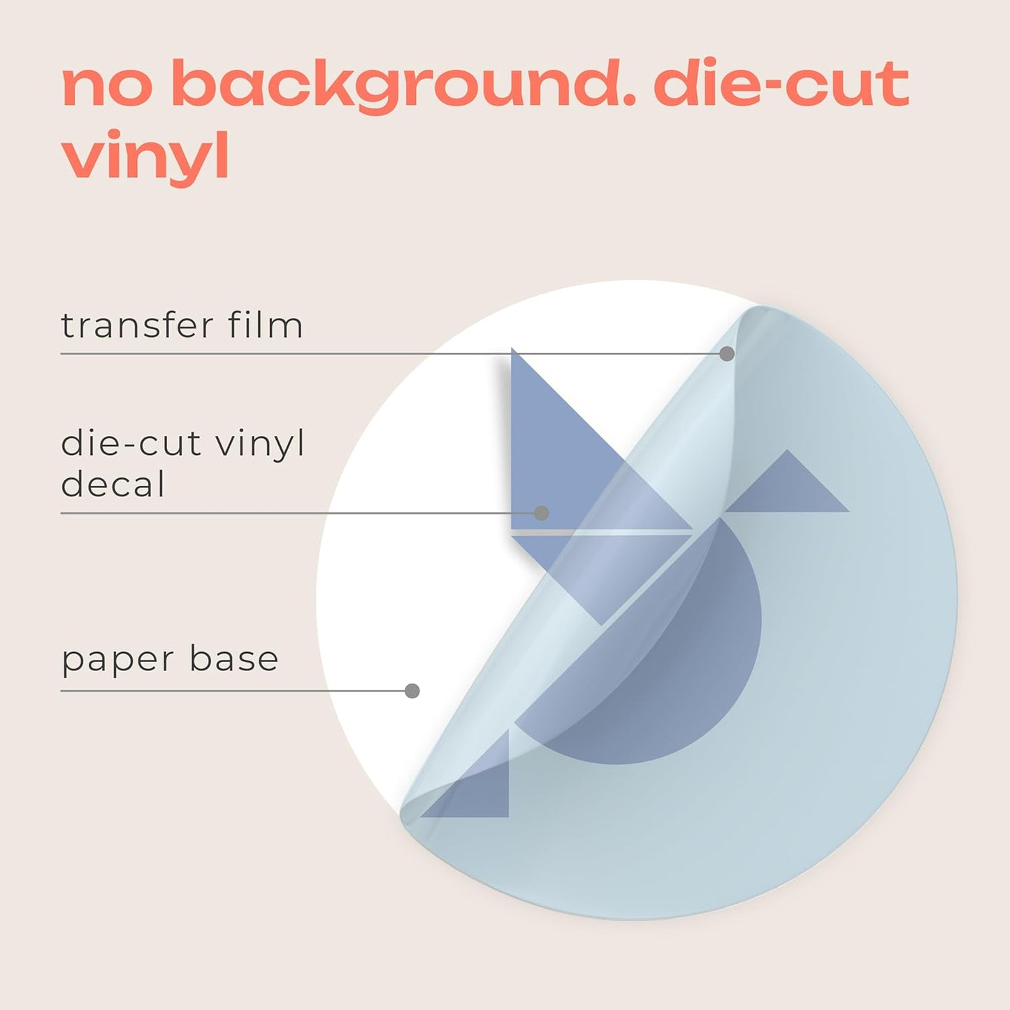 Custom Business Decals Stickers