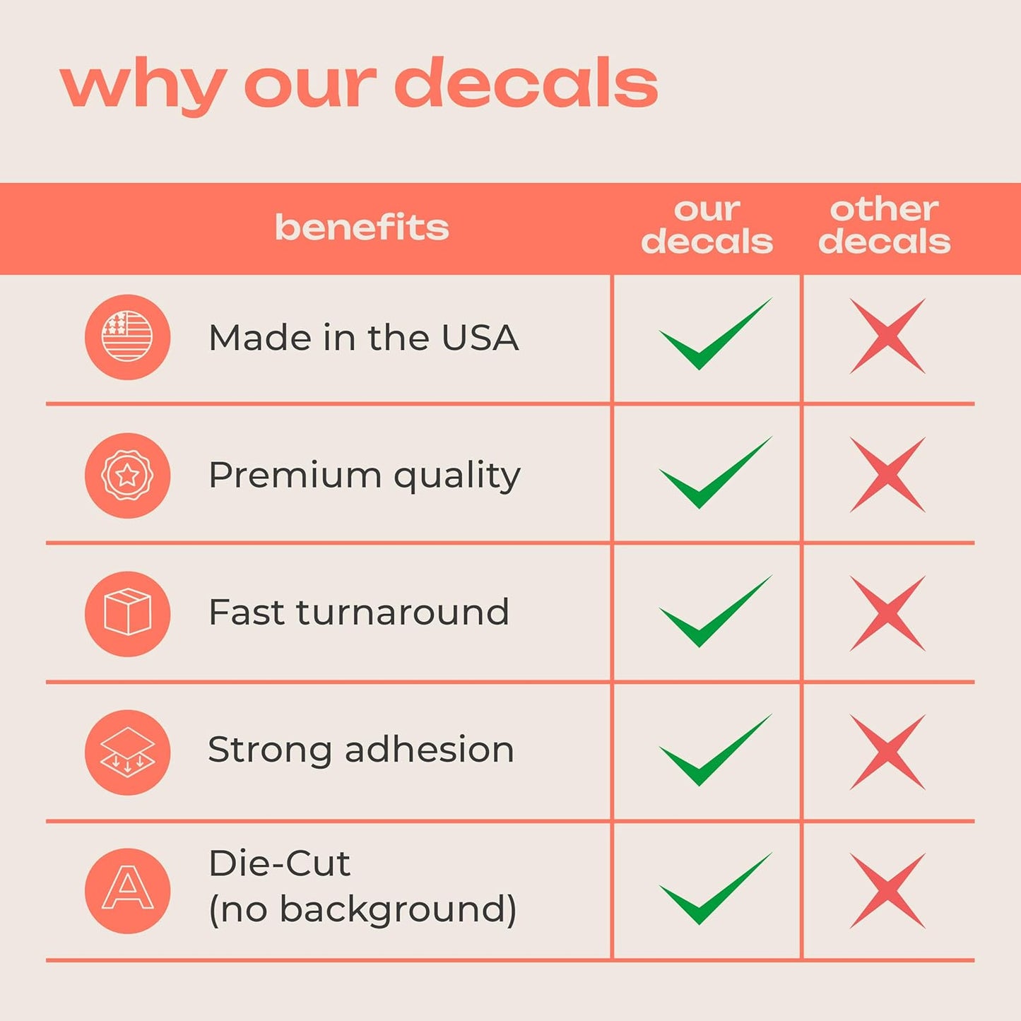 Custom Business Decals Stickers